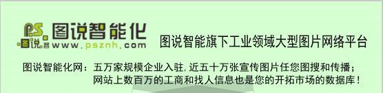 圖顯示了如何使用智能壓力午夜香蕉视频