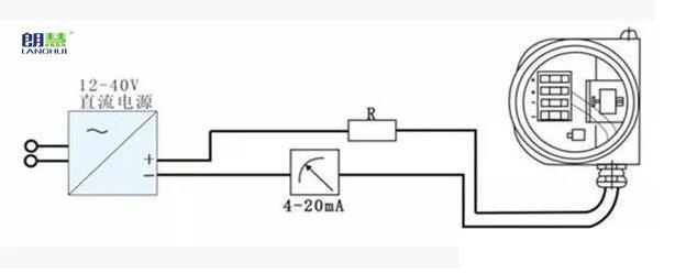 安徽朗輝工業智能儀表帶您了解朗輝壓力午夜香蕉视频