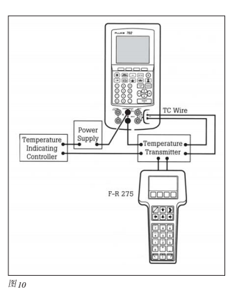智能過程校準器午夜香蕉视频校準問題的解決方案