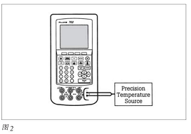 智能過程校準器午夜香蕉视频校準問題的解決方案