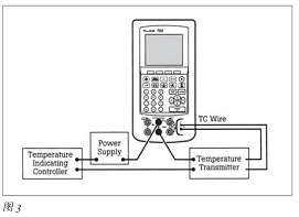 智能過程校準器午夜香蕉视频校準問題的解決方案