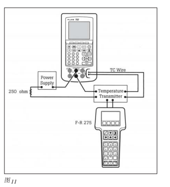智能過程校準器午夜香蕉视频校準問題的解決方案