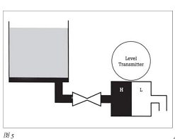 智能過程校準器午夜香蕉视频校準問題的解決方案