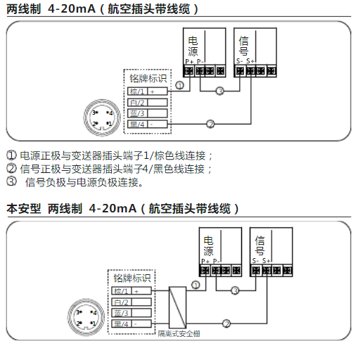 橫河eja午夜香蕉视频常見故障