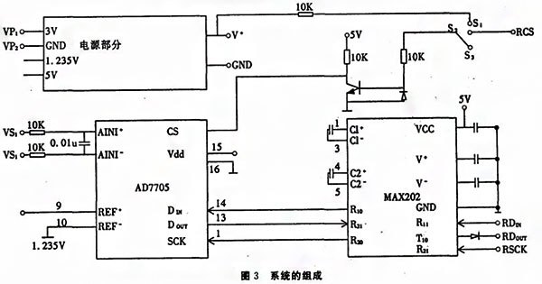 基於SPI總線的壓力數字午夜香蕉视频實現了數字信號的傳輸