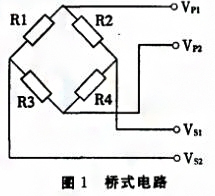 基於SPI總線的壓力數字午夜香蕉视频實現了數字信號的傳輸