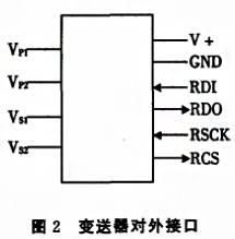 基於SPI總線的壓力數字午夜香蕉视频實現了數字信號的傳輸
