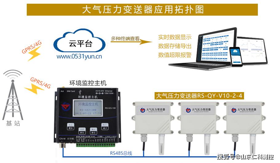 什麽是大氣壓力午夜香蕉视频？