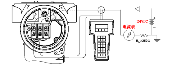 如何使用HART 375配置3051係列壓力午夜香蕉视频
