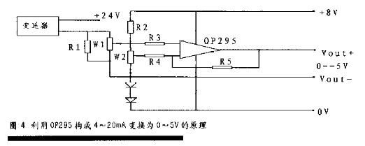 當液位午夜香蕉视频信號輸出時的溫度漂移處理