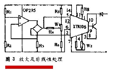 當液位午夜香蕉视频信號輸出時的溫度漂移處理