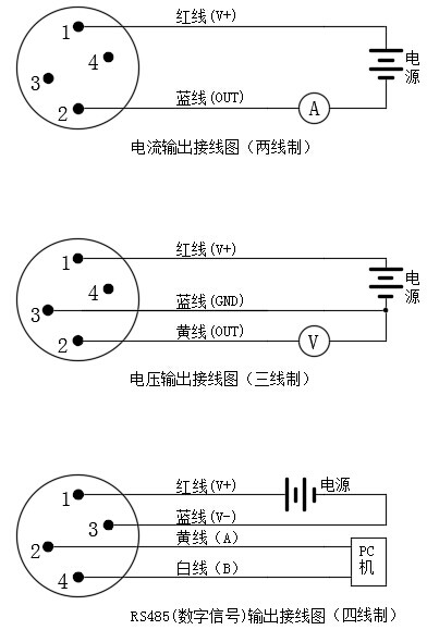 數字顯示器插入類型溫度午夜香蕉视频