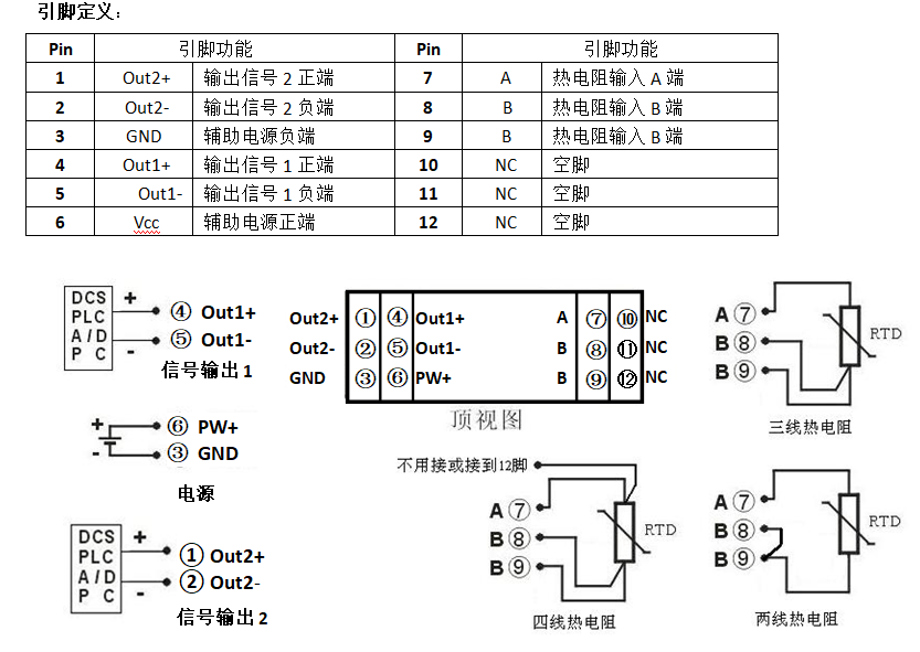 Pt100至0-10v溫度午夜香蕉视频工業控製
