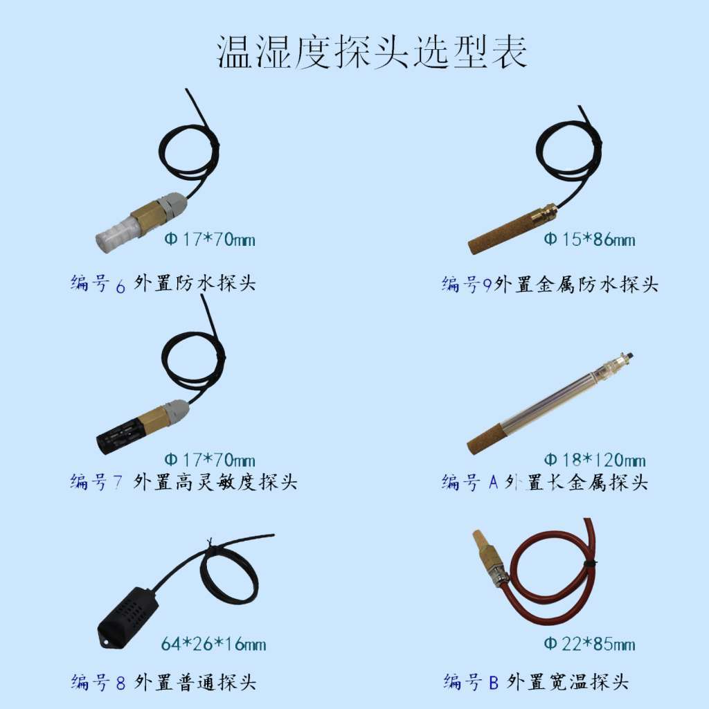 溫度和濕度午夜香蕉视频