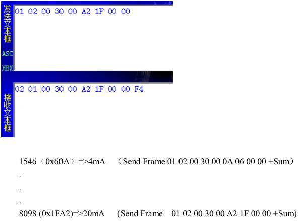 如何設計智能溫度午夜香蕉视频？從印刷電路板到物料清單，這個資源包都已經為您準備好了